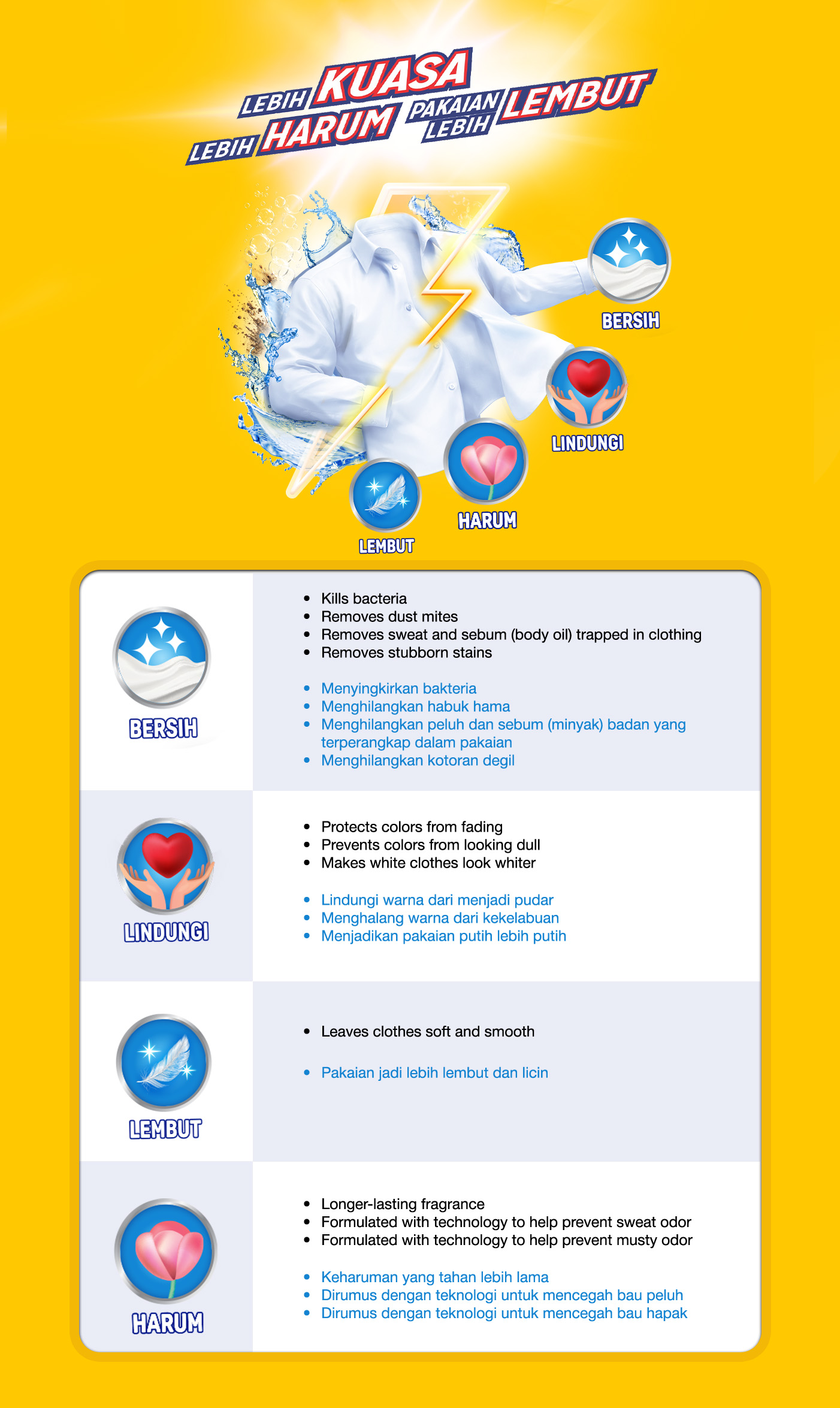 BioZip_Product Info(1)v2
